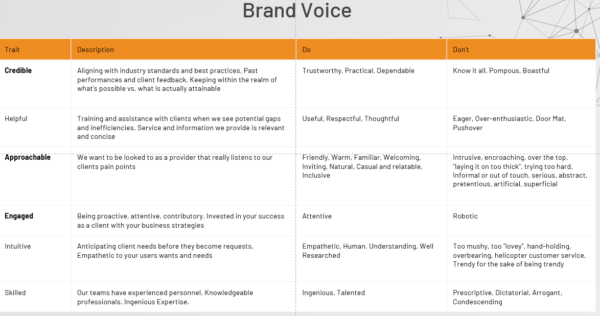 Inadev, Corporate brand and social, interface concept 2