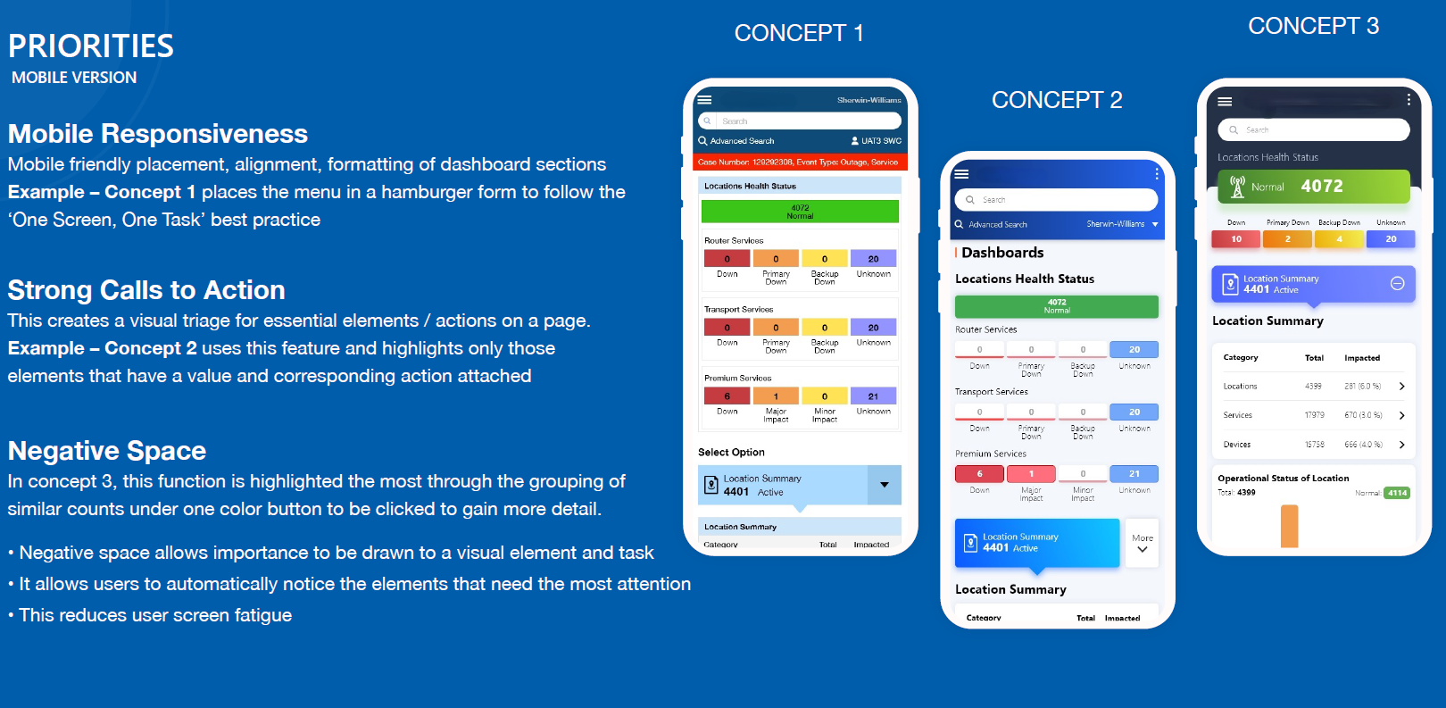 Hughes Network Systems, HughesON, interface concept 3